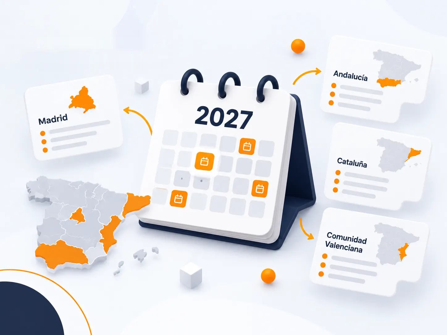 Calendari del 2027 amb els festius marcats al costat del mapa d’Espanya, amb Madrid, Andalusia, Catalunya i la Comunitat Valenciana ressaltades i una fitxa de cadascuna